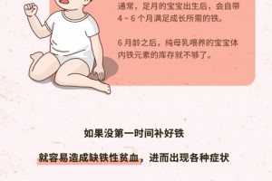 1分钟看懂宝宝缺铁的损害怎样补更好